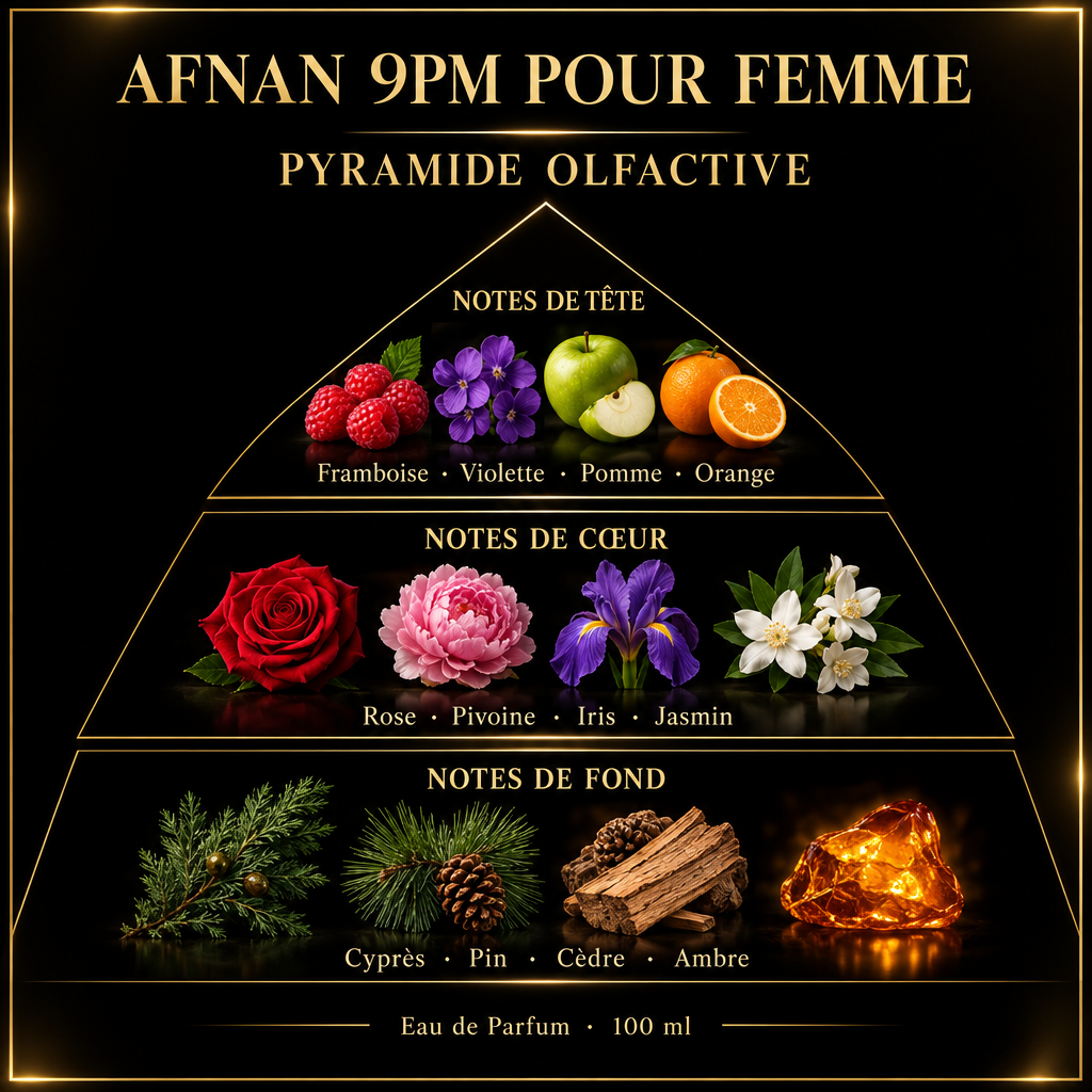Pyramide olfactive de Afnan 9PM Pour Femme – notes de tête, de cœur et de fond