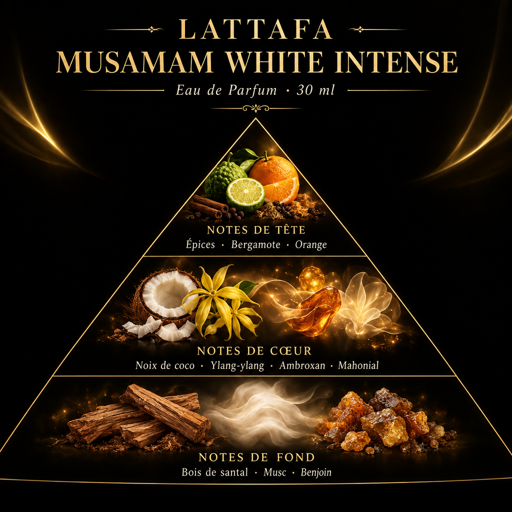 Pyramide olfactive de Lattafa Musamam White Intense – notes de tête, de cœur et de fond