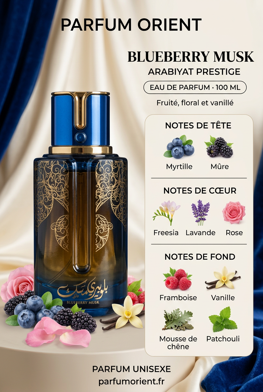 Visuel Instagram Blueberry Musk pour Parfum Orient