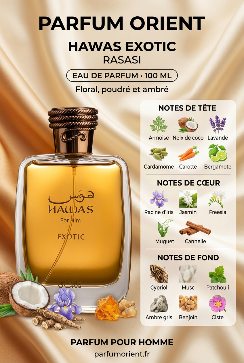 Visuel Instagram Hawas Exotic pour Parfum Orient