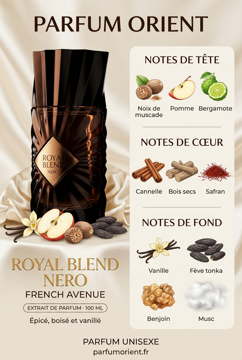 Visuel Instagram Royal Blend Nero pour Parfum Orient